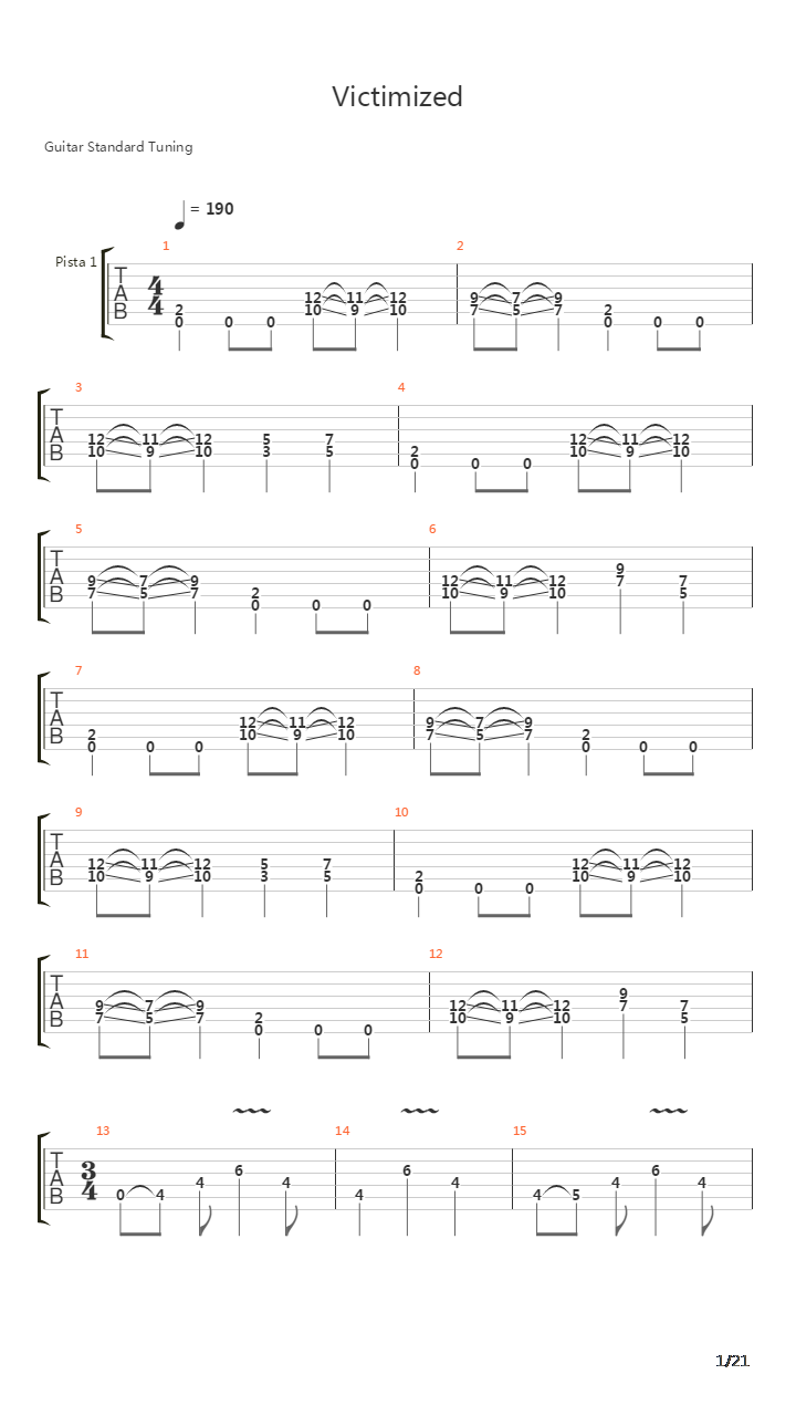 Victimized吉他谱