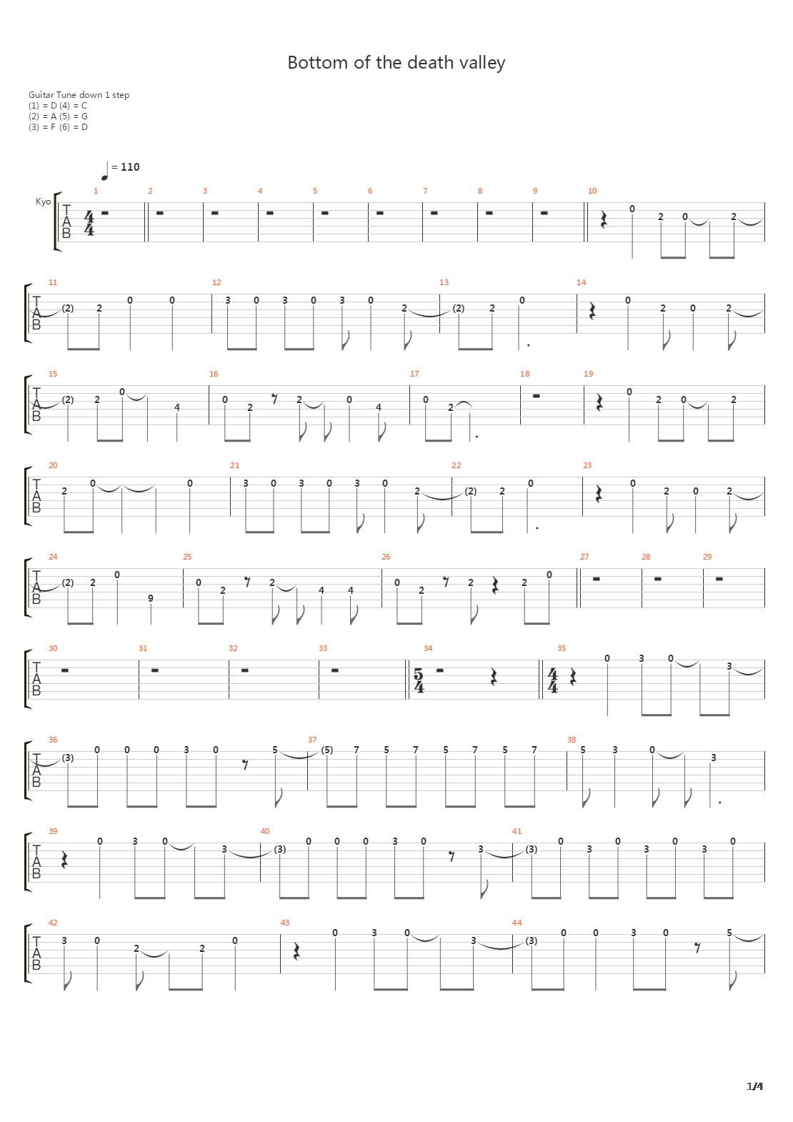 Bottom Of The Death Valley吉他谱