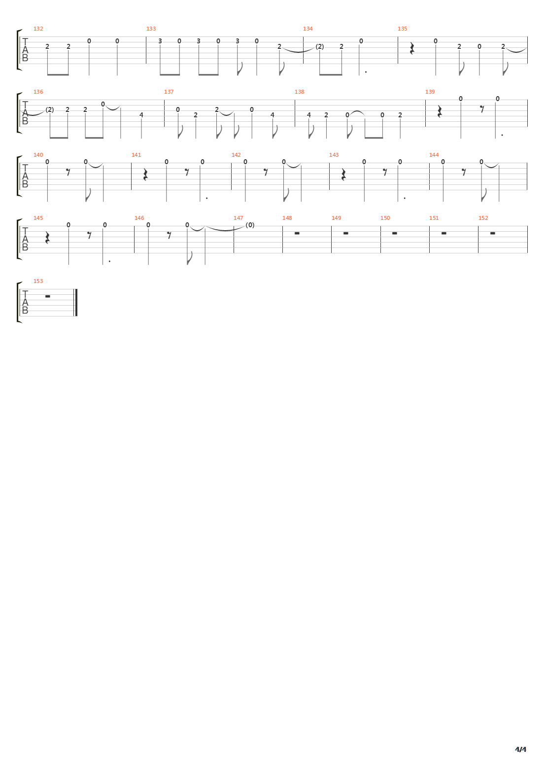 Bottom Of The Death Valley吉他谱