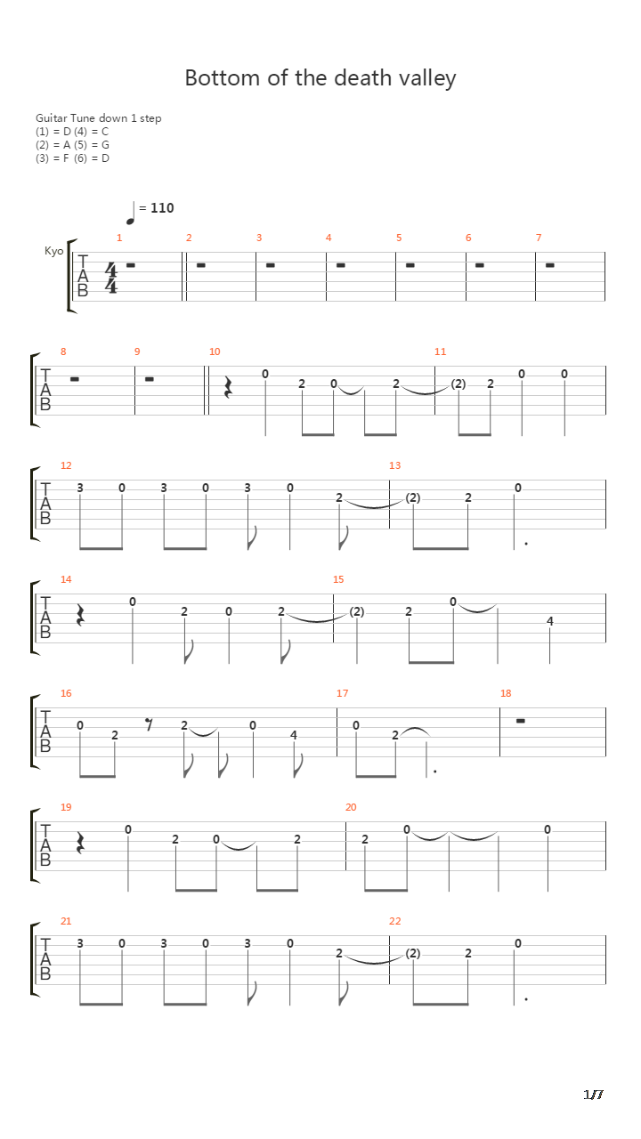 Bottom Of The Death Valley吉他谱