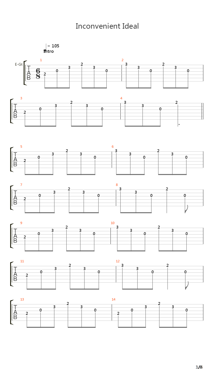 Inconvenient Ideal吉他谱