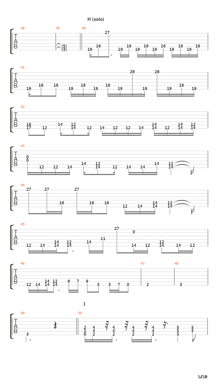 Karma吉他谱