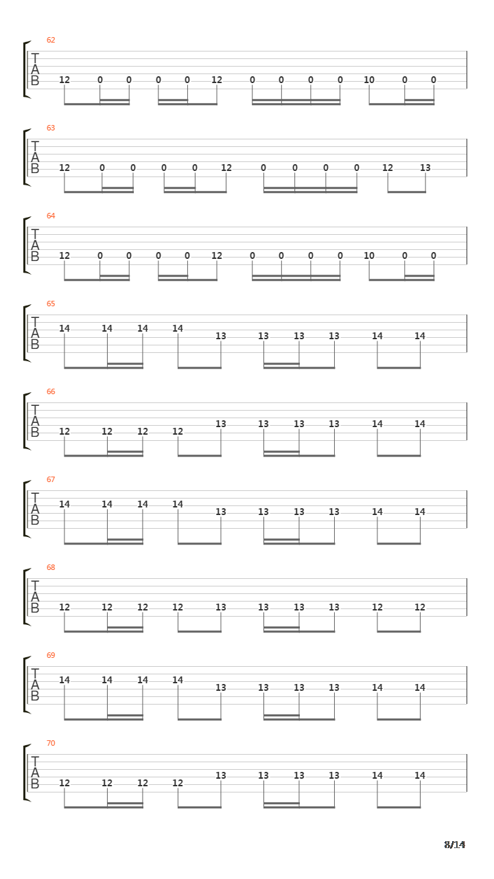 Kigan(鬼眼)吉他谱