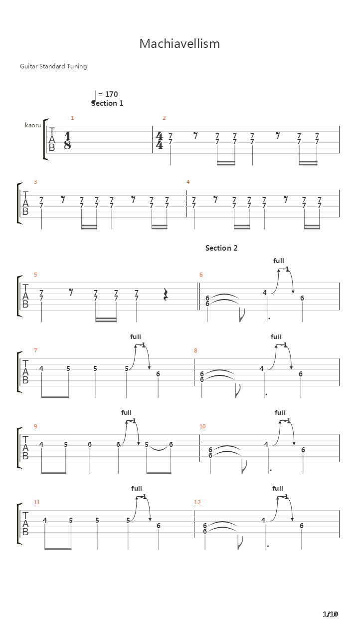 Machiavellism吉他谱