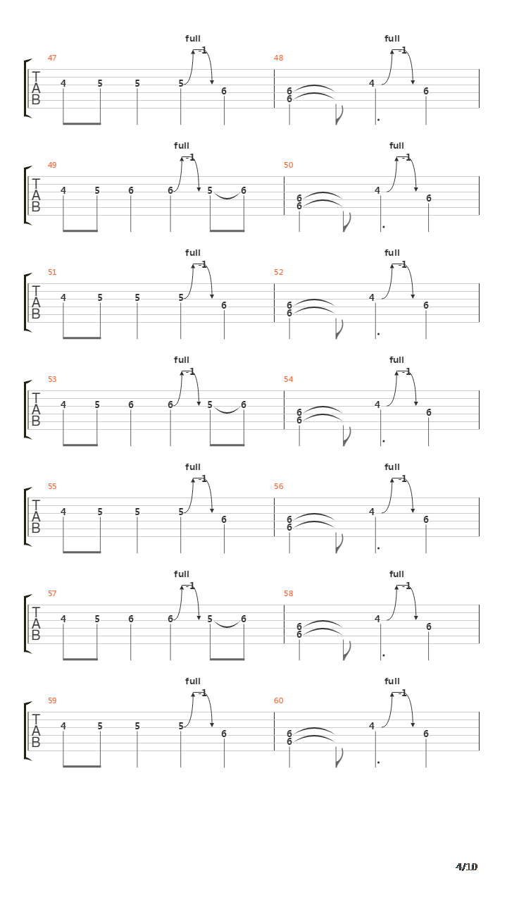 Machiavellism吉他谱