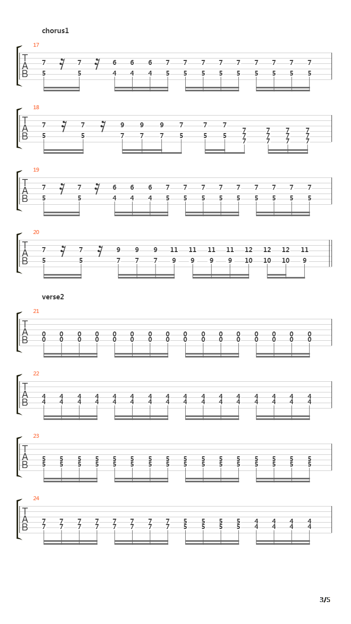 R To The Core吉他谱