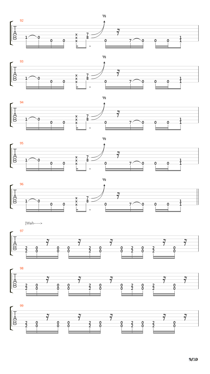 Repetition Of Hatred吉他谱