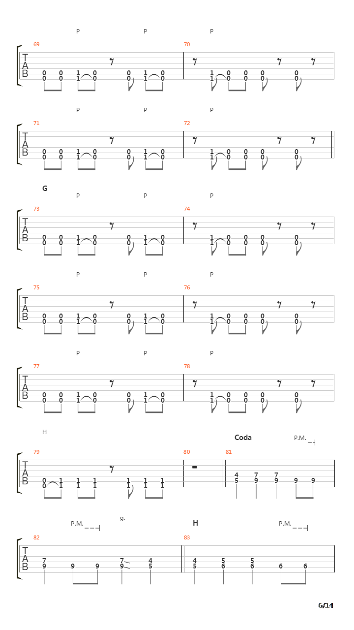 The Deeper Vileness吉他谱