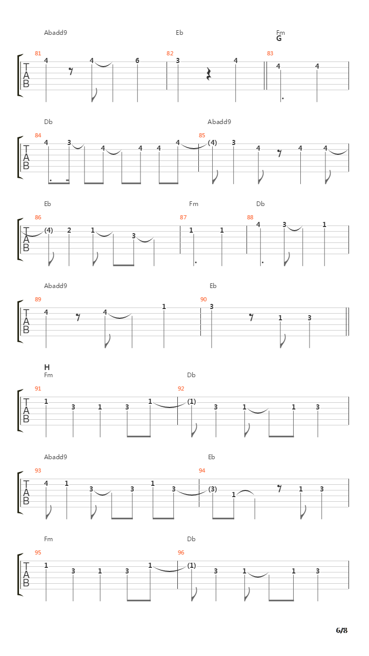 The吉他谱