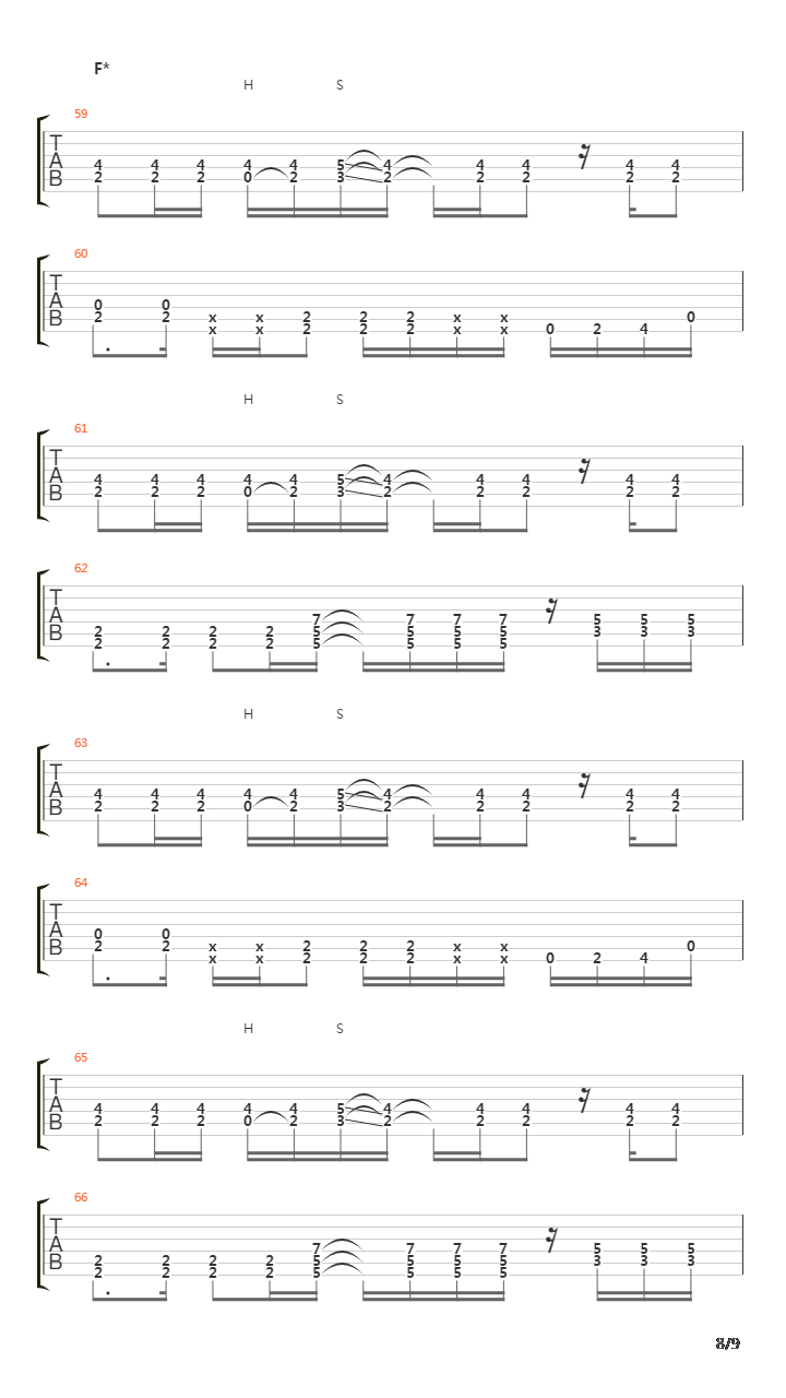 Toguro(蜷局)吉他谱