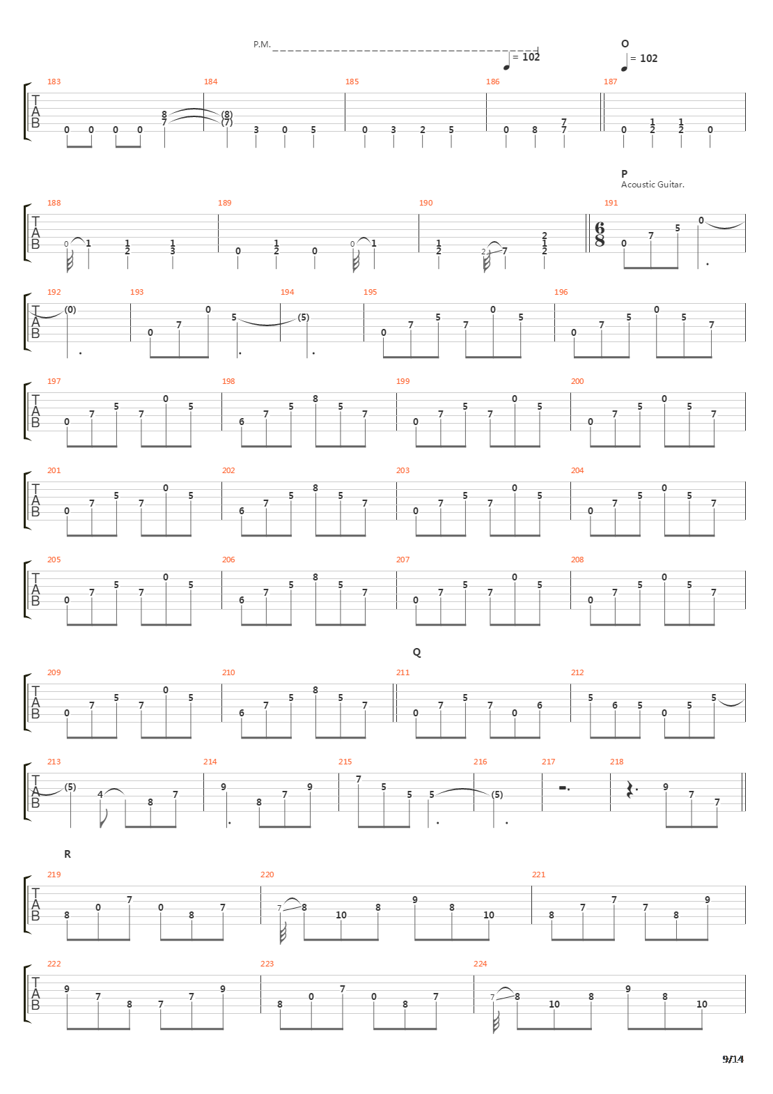 Vinushka(罪)吉他谱