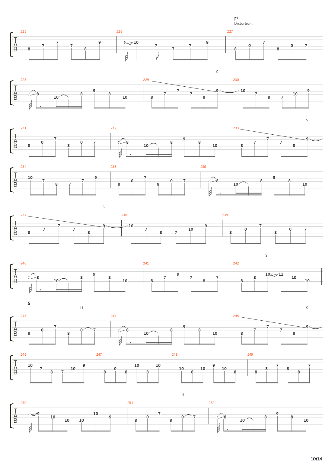 Vinushka(罪)吉他谱