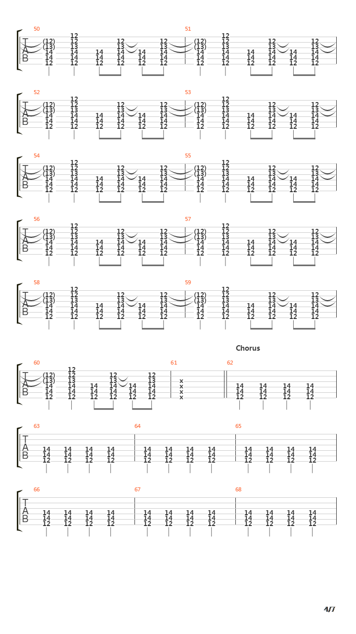 Black Thumbnail吉他谱