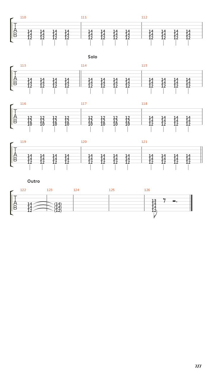 Black Thumbnail吉他谱