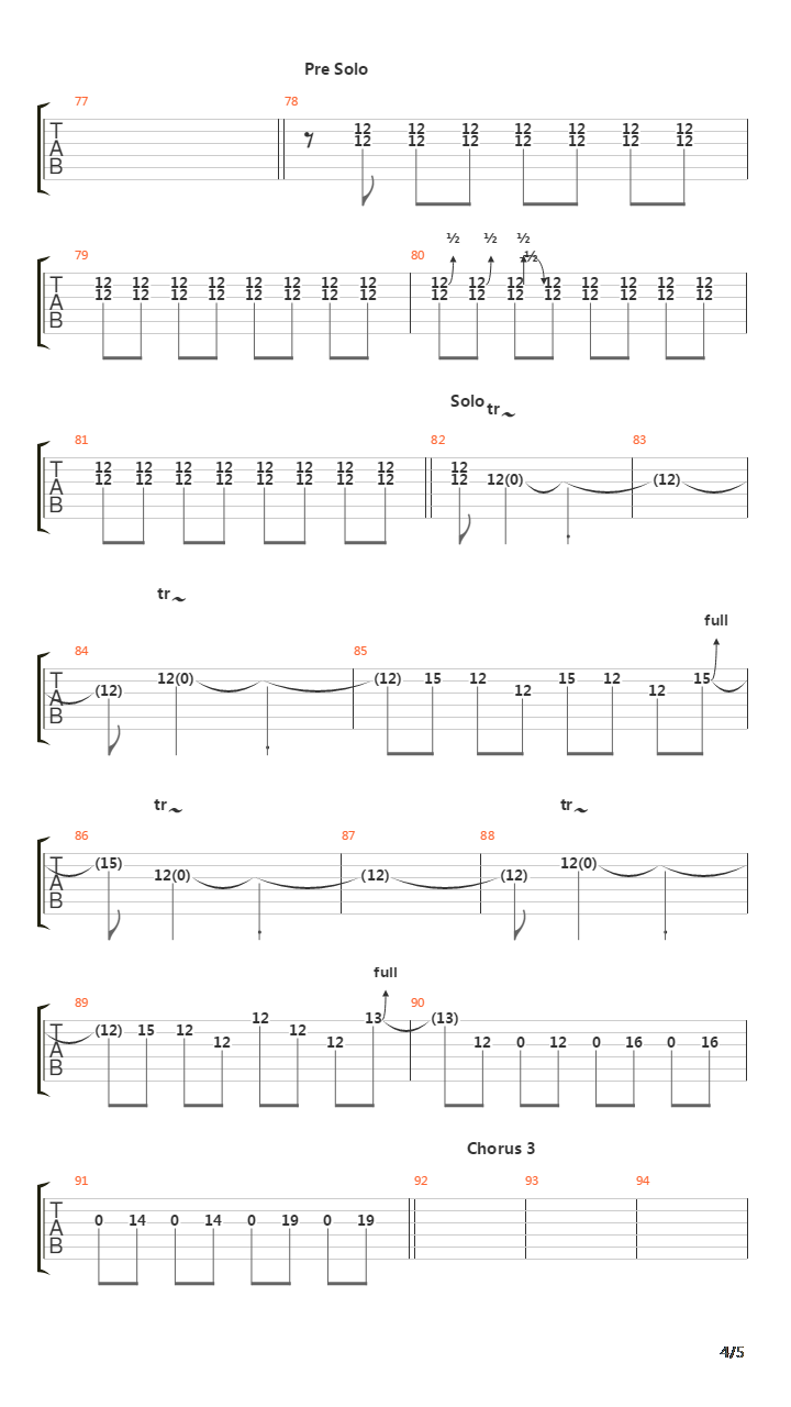 Charmer吉他谱