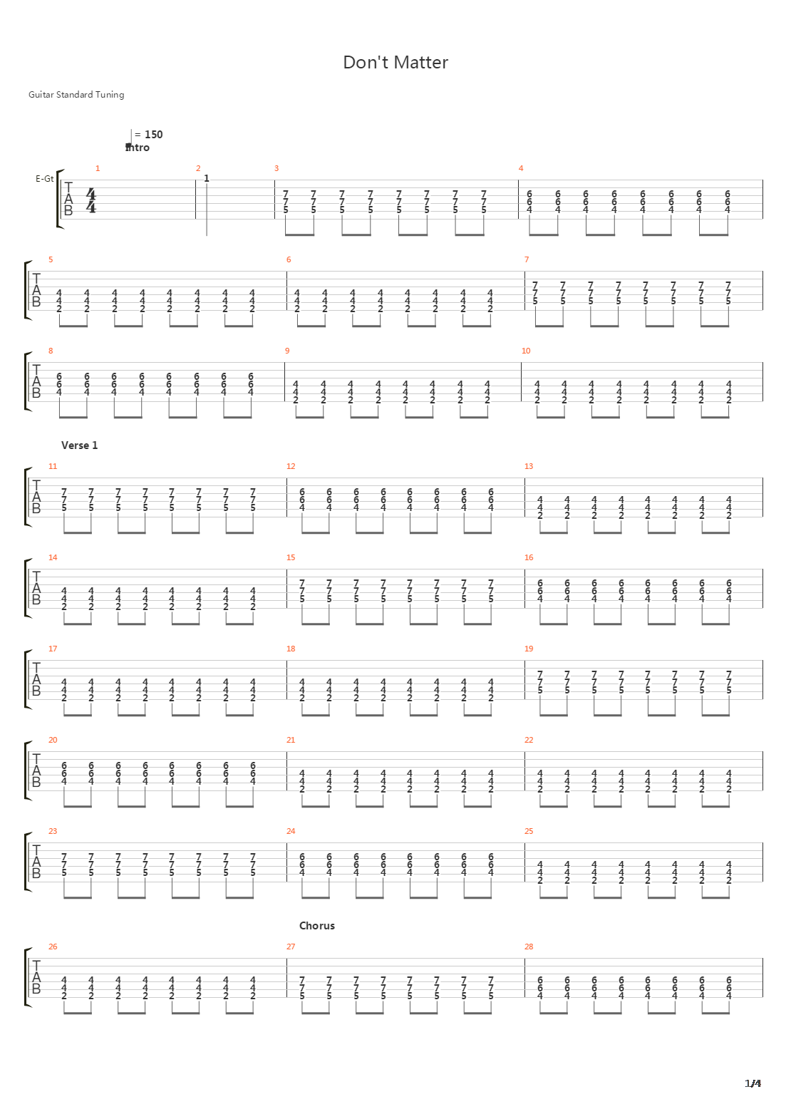 It Dont Matter吉他谱