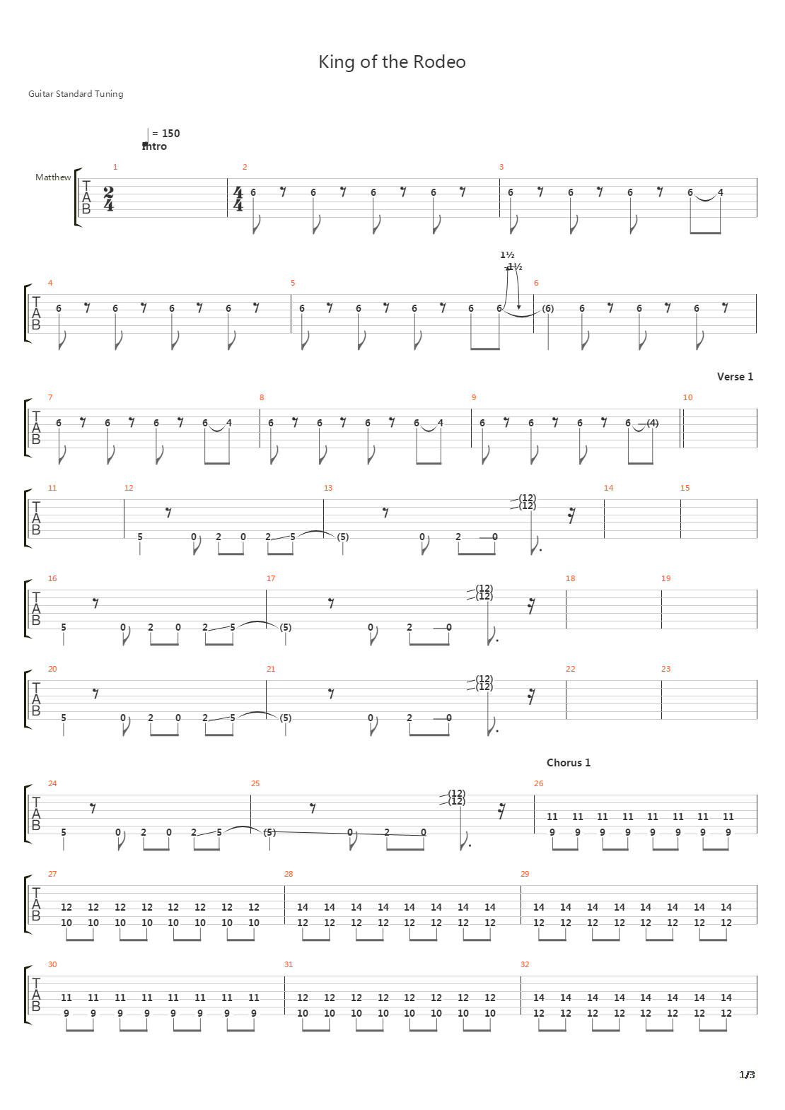 King Of The Rodeo吉他谱