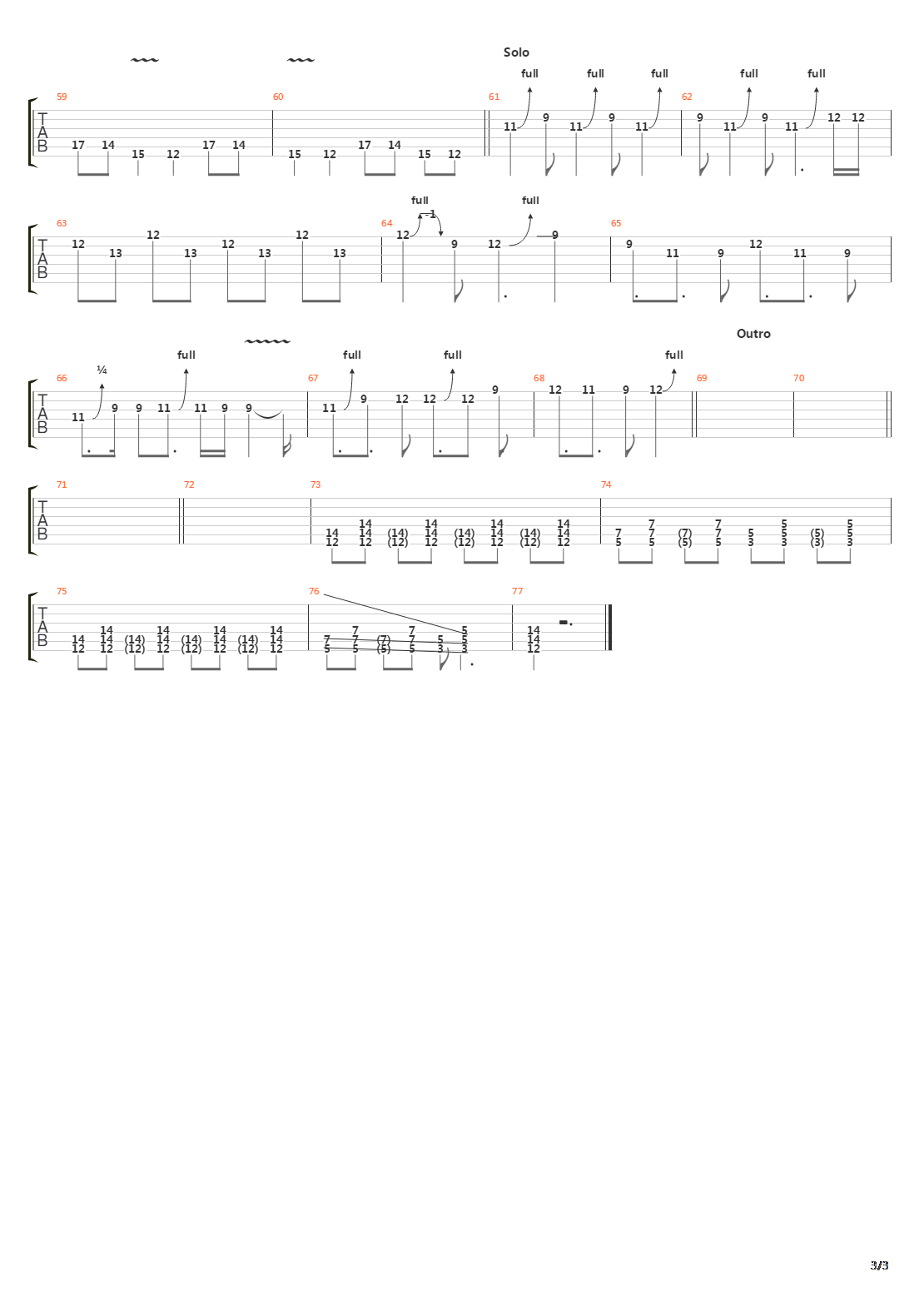 Pistol Of Fire吉他谱