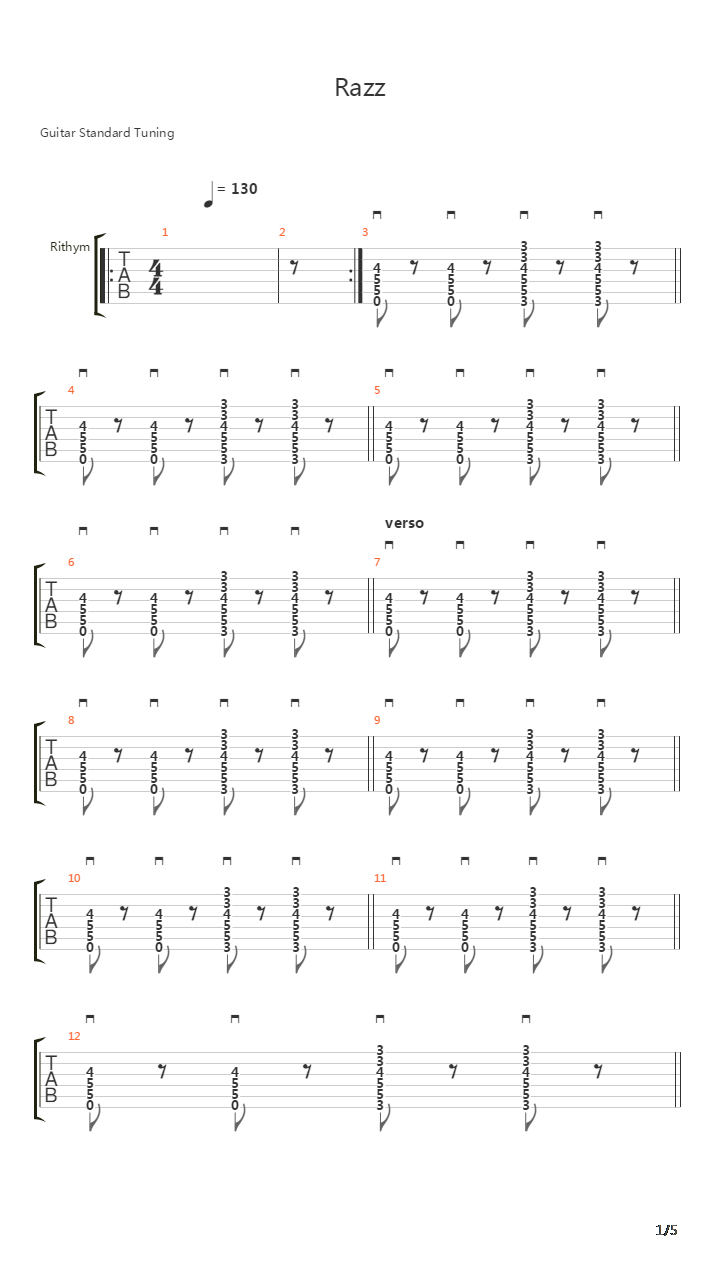 Razz吉他谱