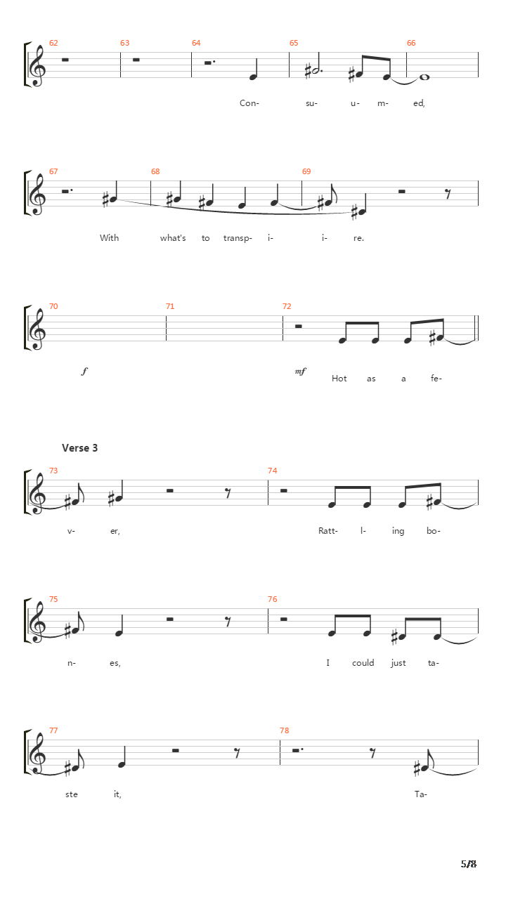 Sex on Fire吉他谱