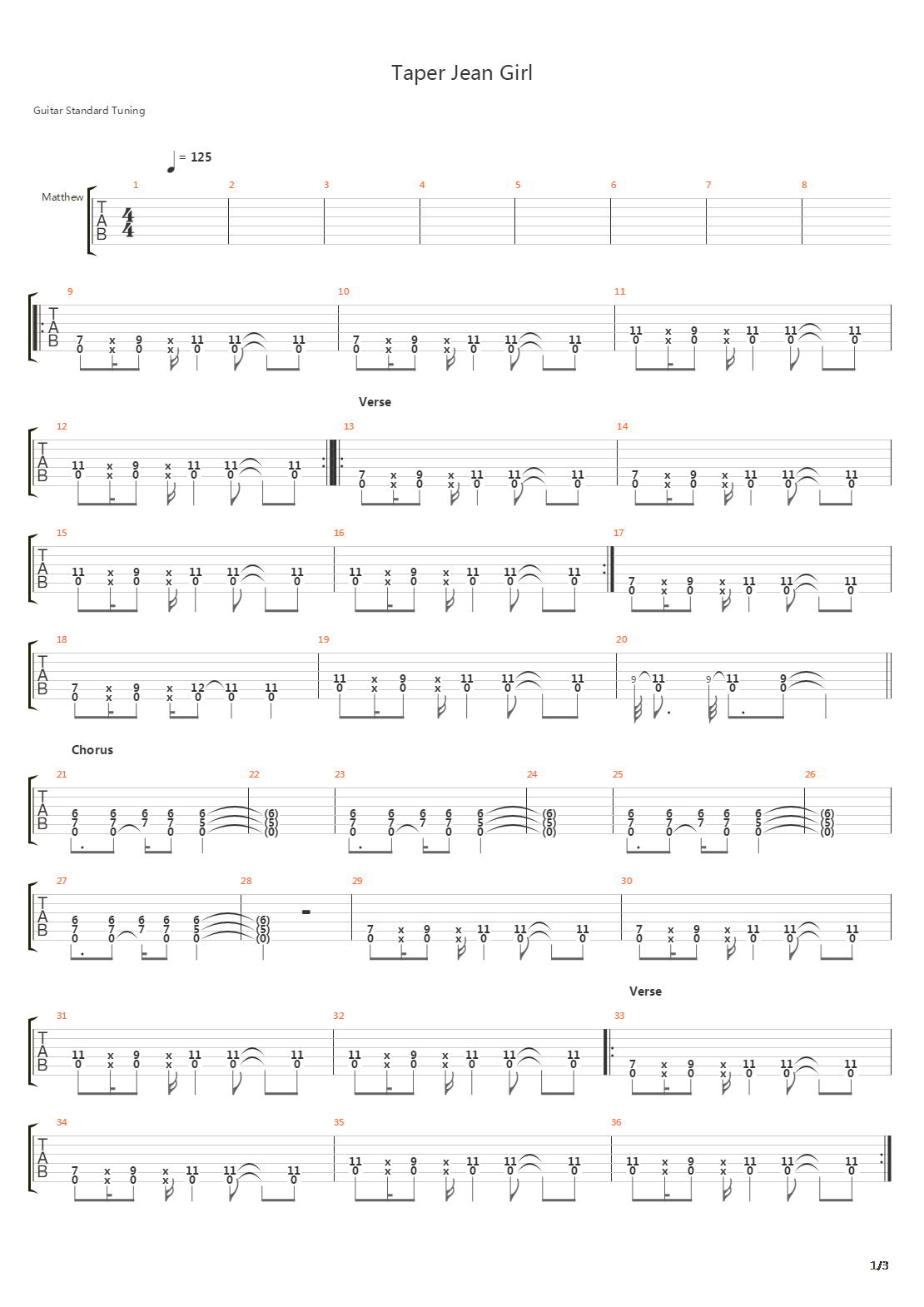 Taper Jean Girl吉他谱