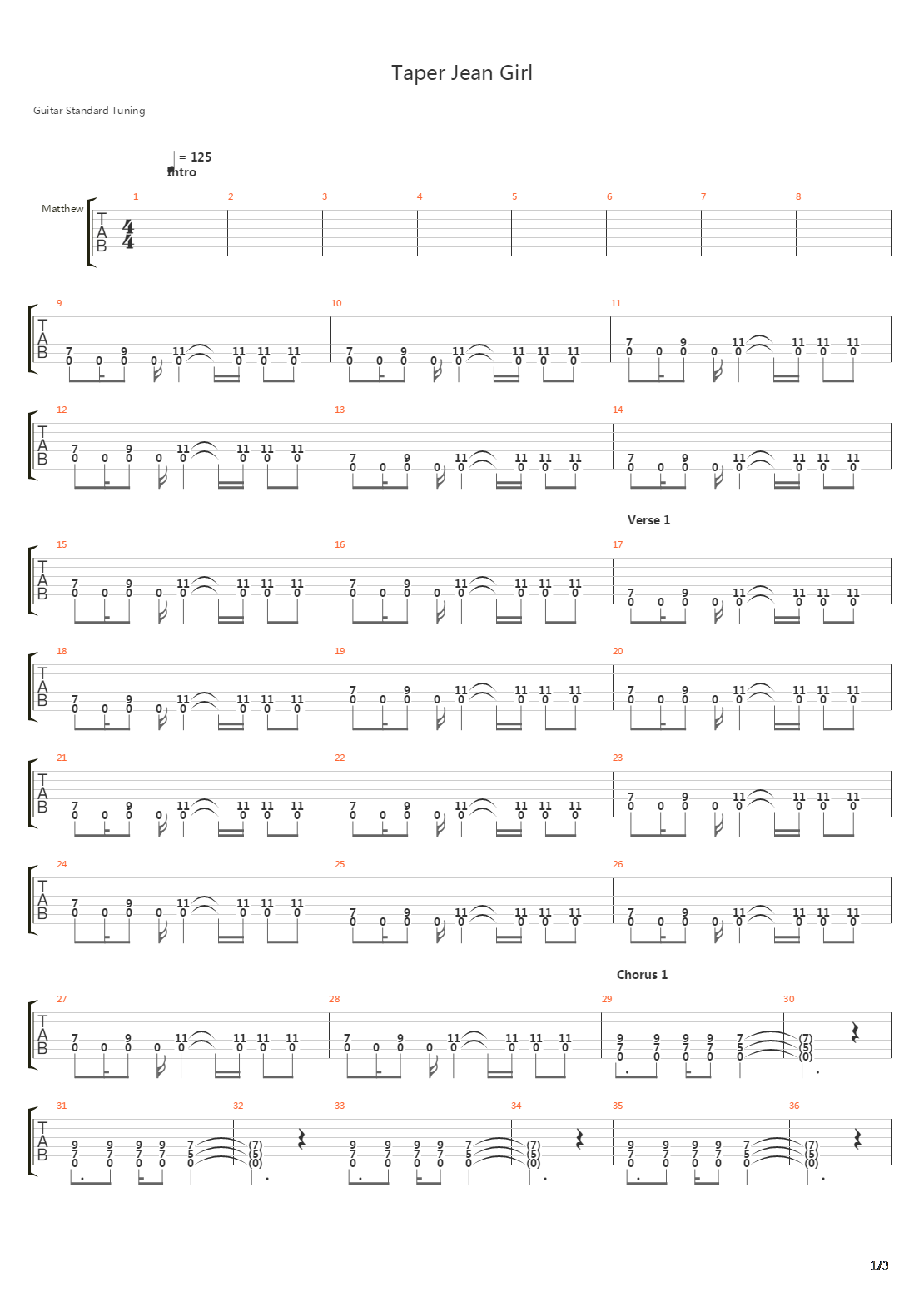 Taper Jean Girl吉他谱
