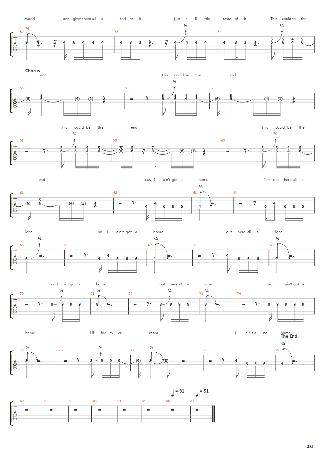 The End吉他谱