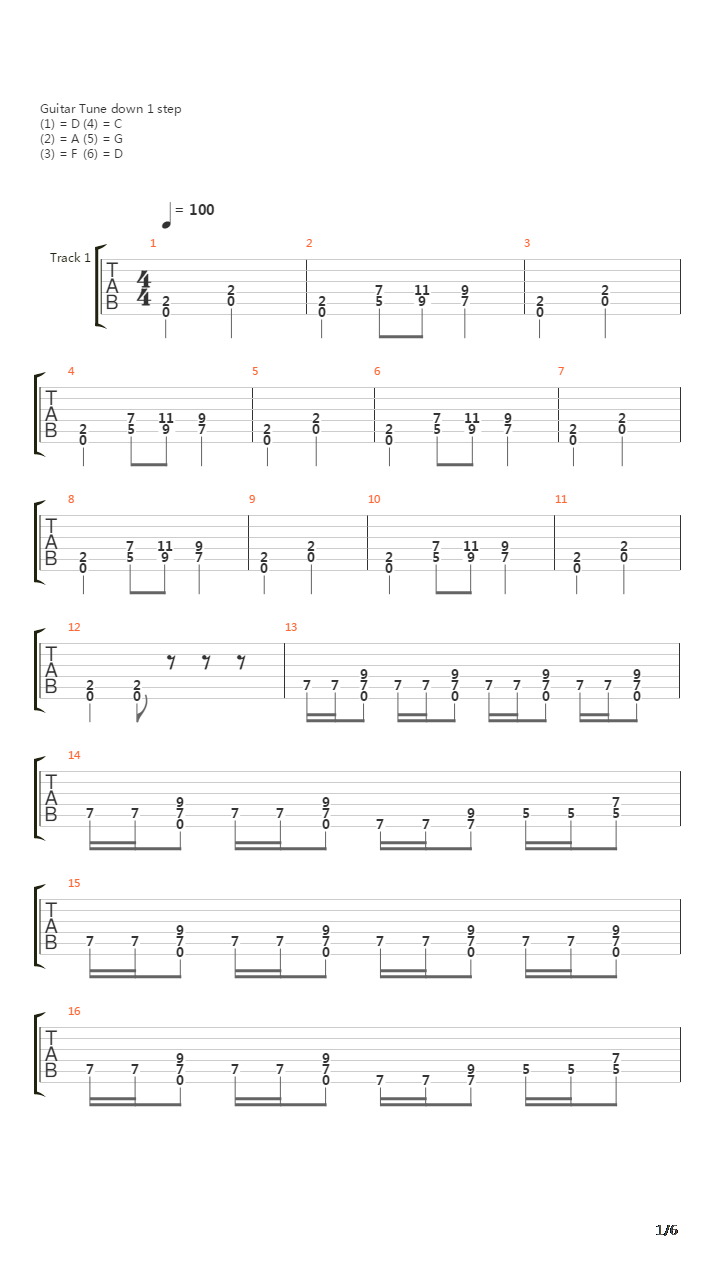 Karhunkaatolaulu Bear Hunt Song吉他谱