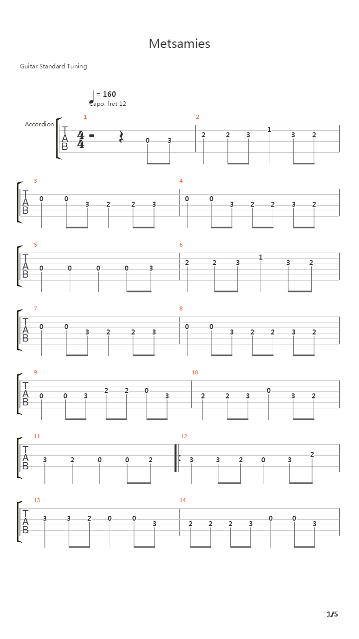 Metsamies吉他谱