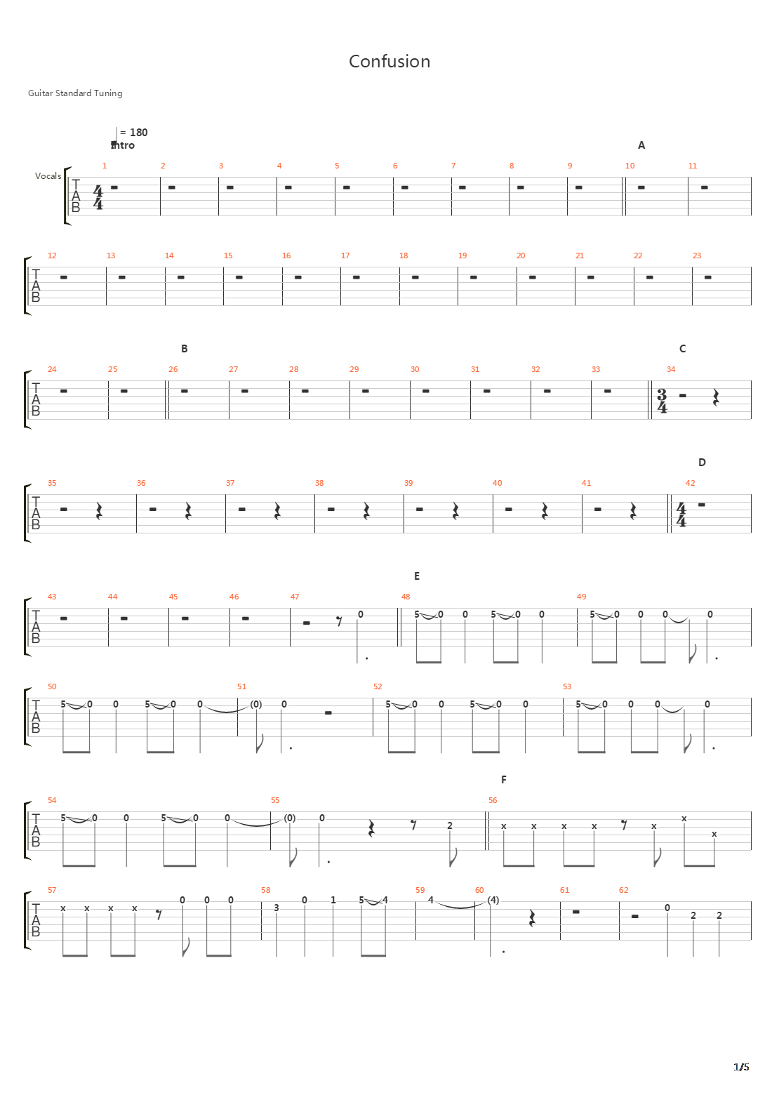 Confusion吉他谱