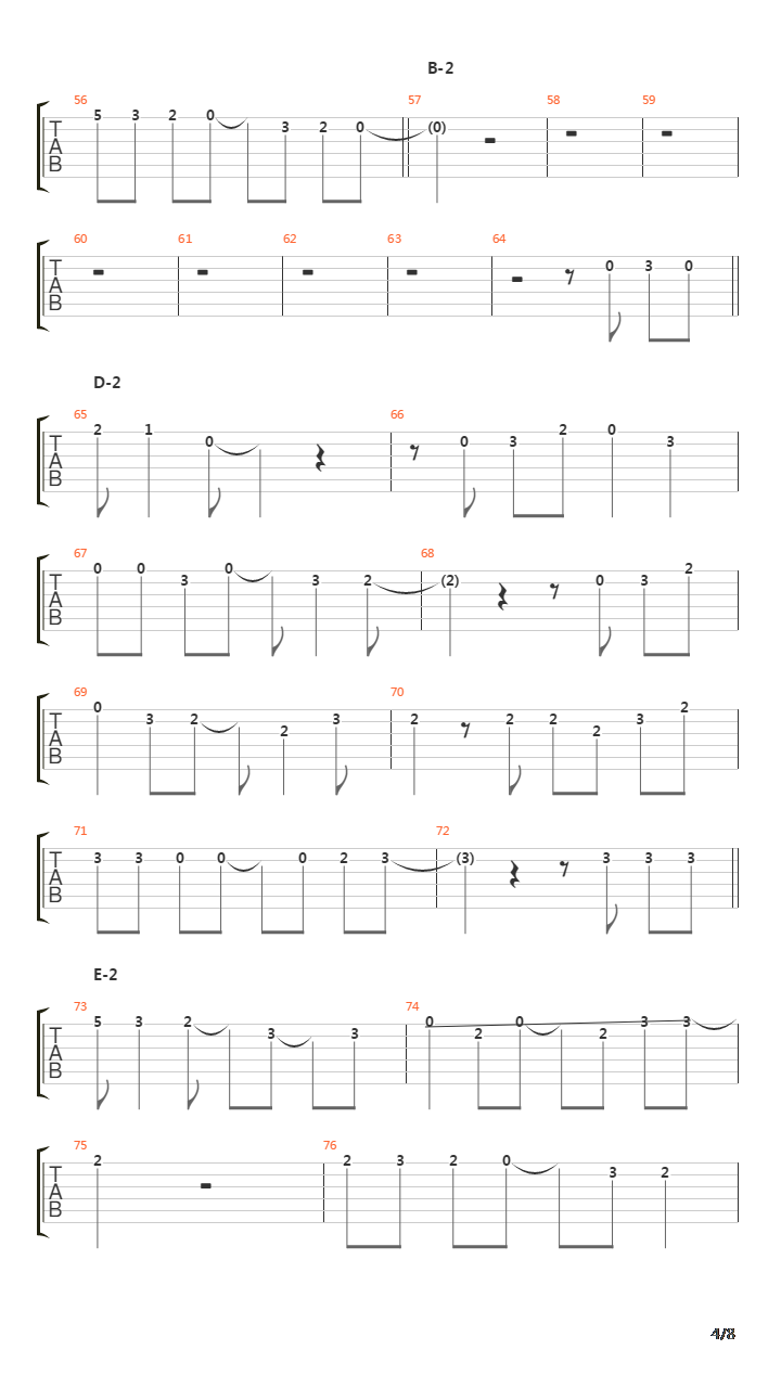 Suicide Note吉他谱