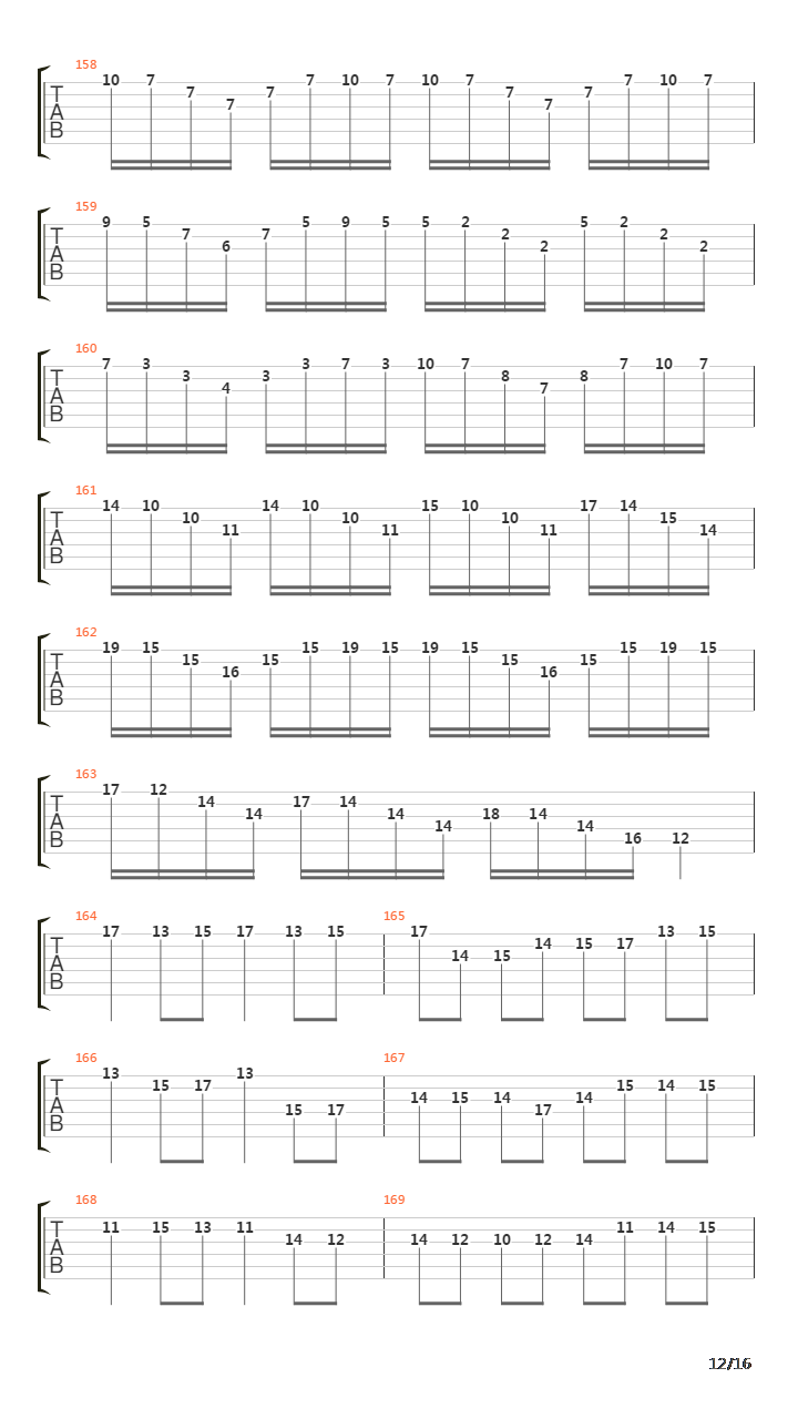 卡农 摇滚版(Canon Rock)吉他谱