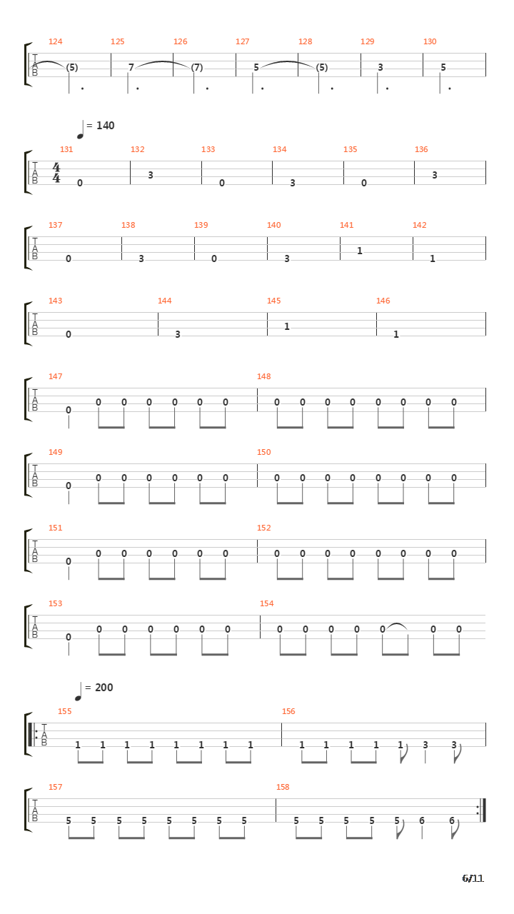 All Of The Same Blood吉他谱