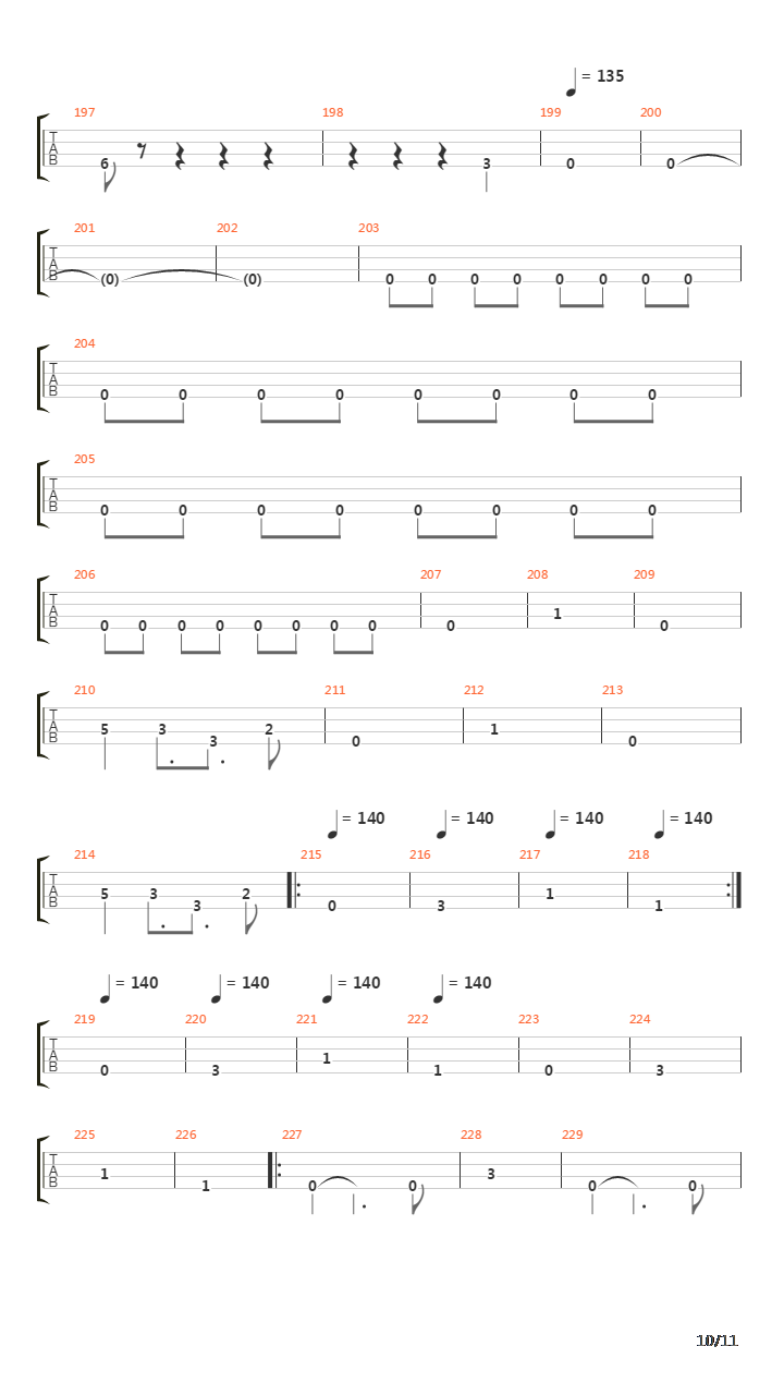 All Of The Same Blood吉他谱