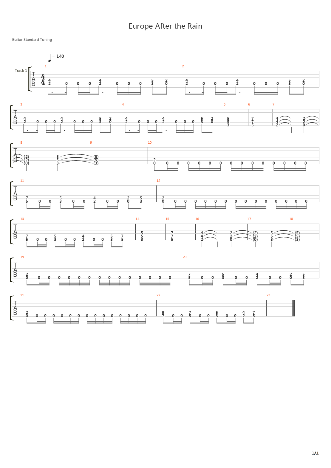 Europe After The Rain吉他谱