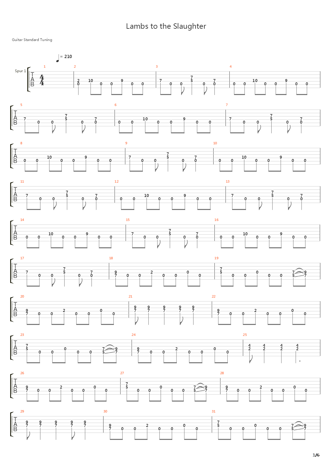 Lambs To The Slaughter吉他谱