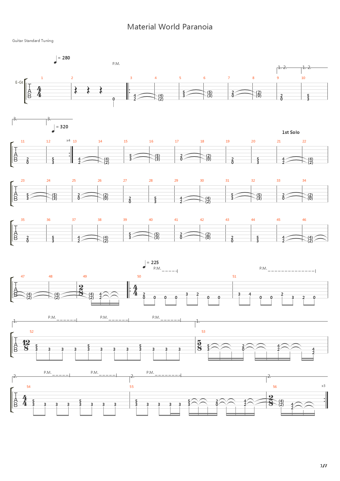Material World Paranoia吉他谱
