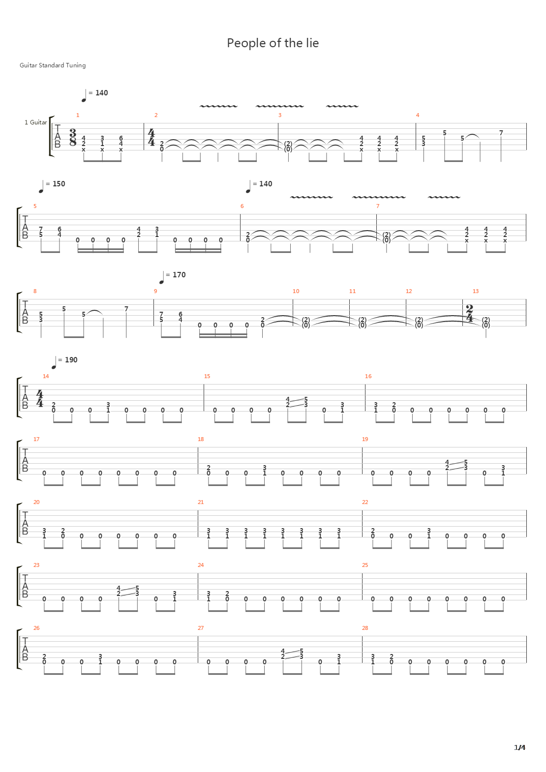 People Of The Lie吉他谱