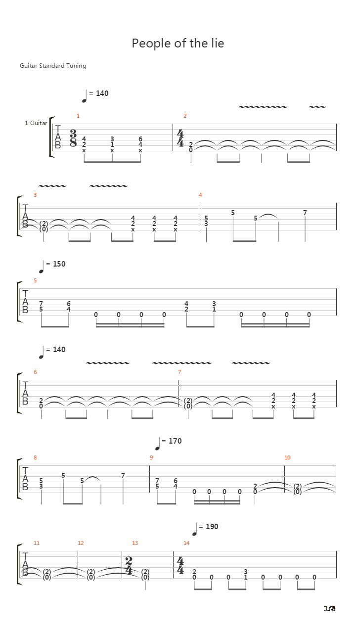 People Of The Lie吉他谱