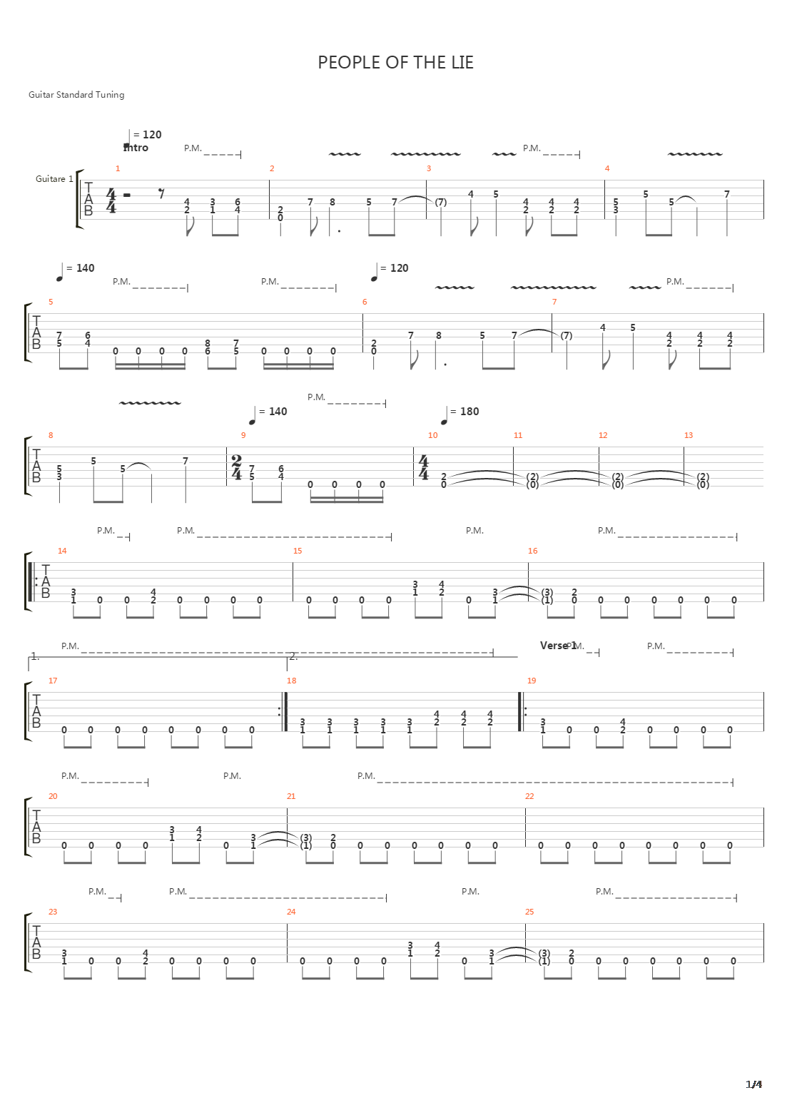 People Of The Lie吉他谱