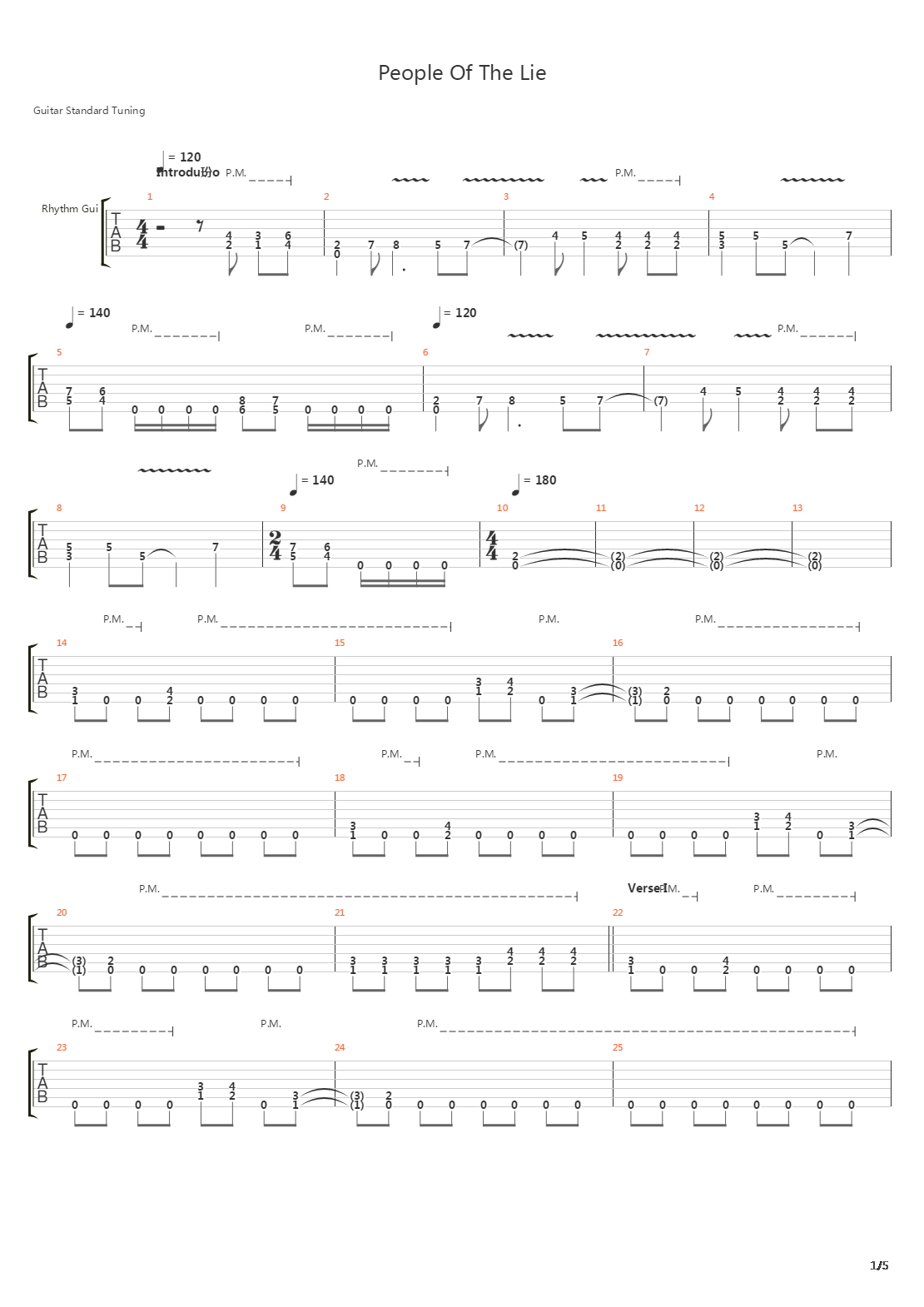 People Of The Lie吉他谱