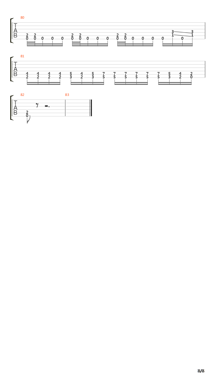 Phobia吉他谱