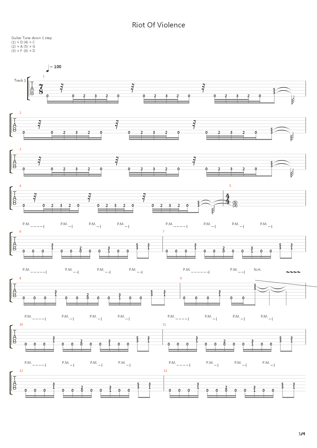 Riot Of Violence吉他谱