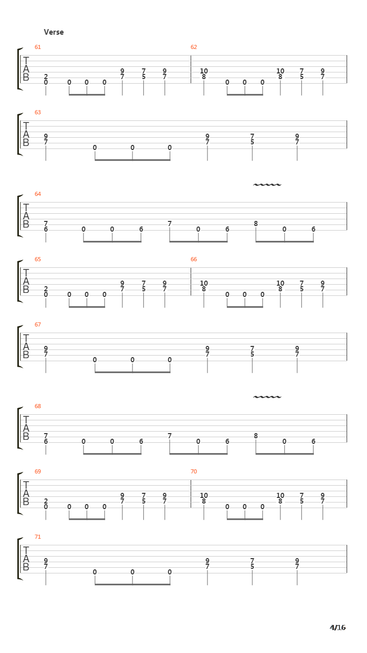 Some Pain Will Last吉他谱