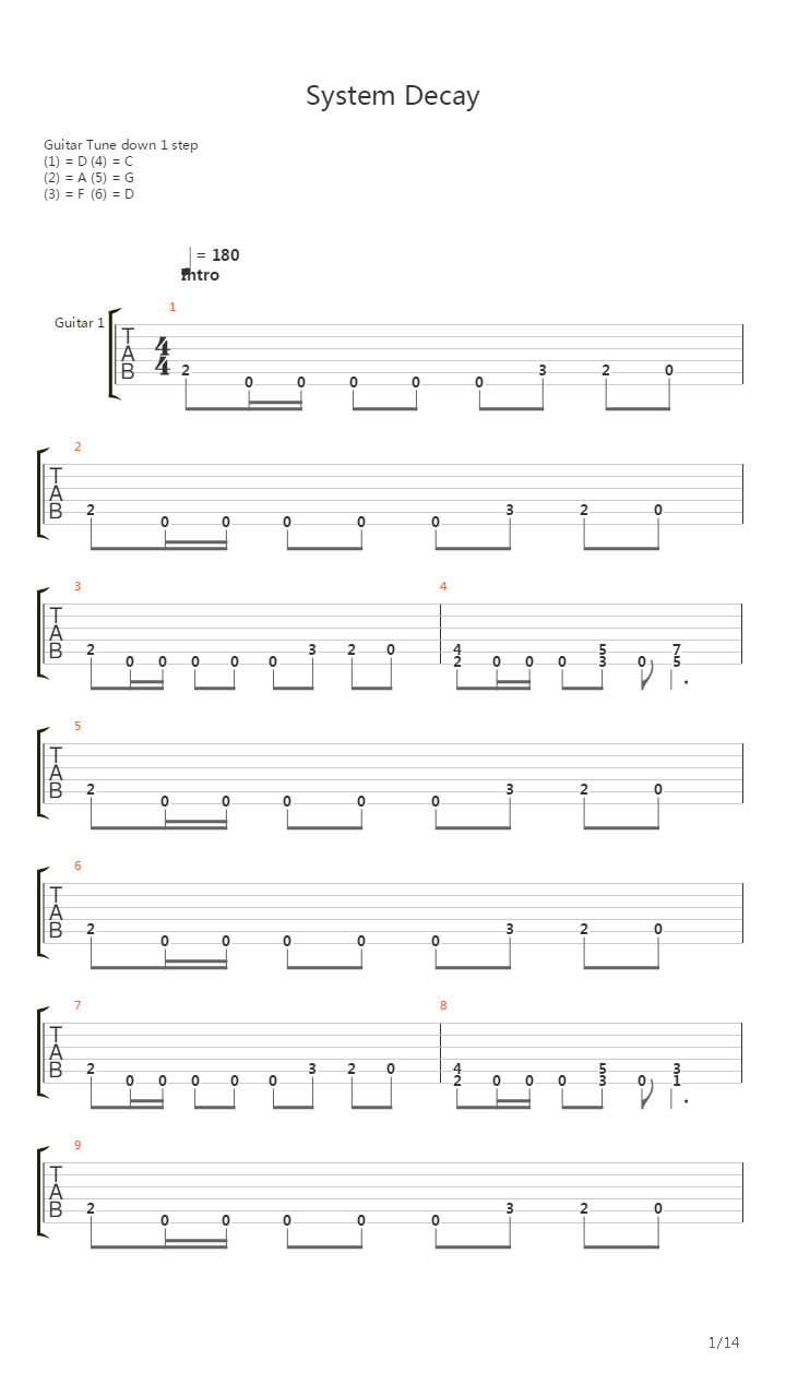 System Decay吉他谱