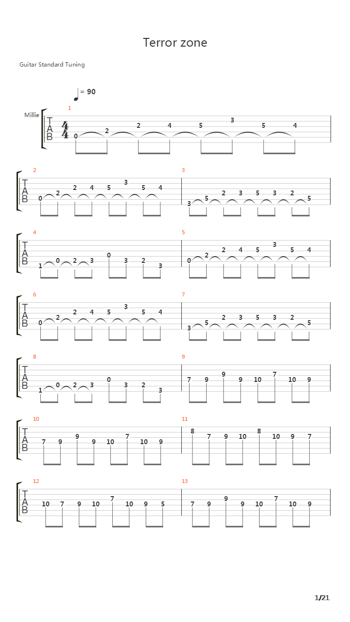 Terror Zone吉他谱