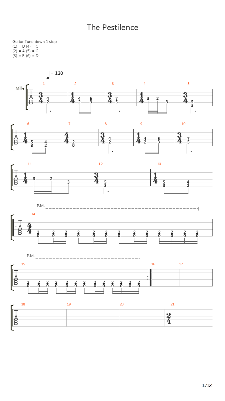 The Pestilence吉他谱