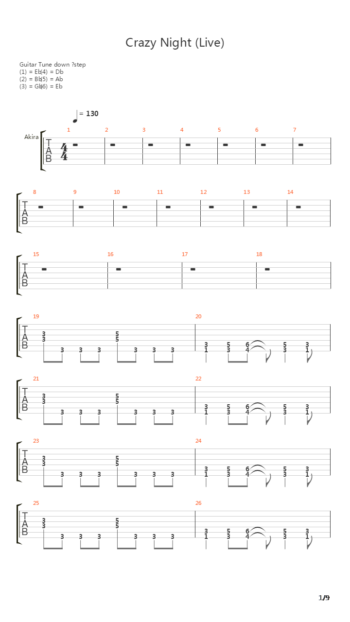 Crazy Nights吉他谱