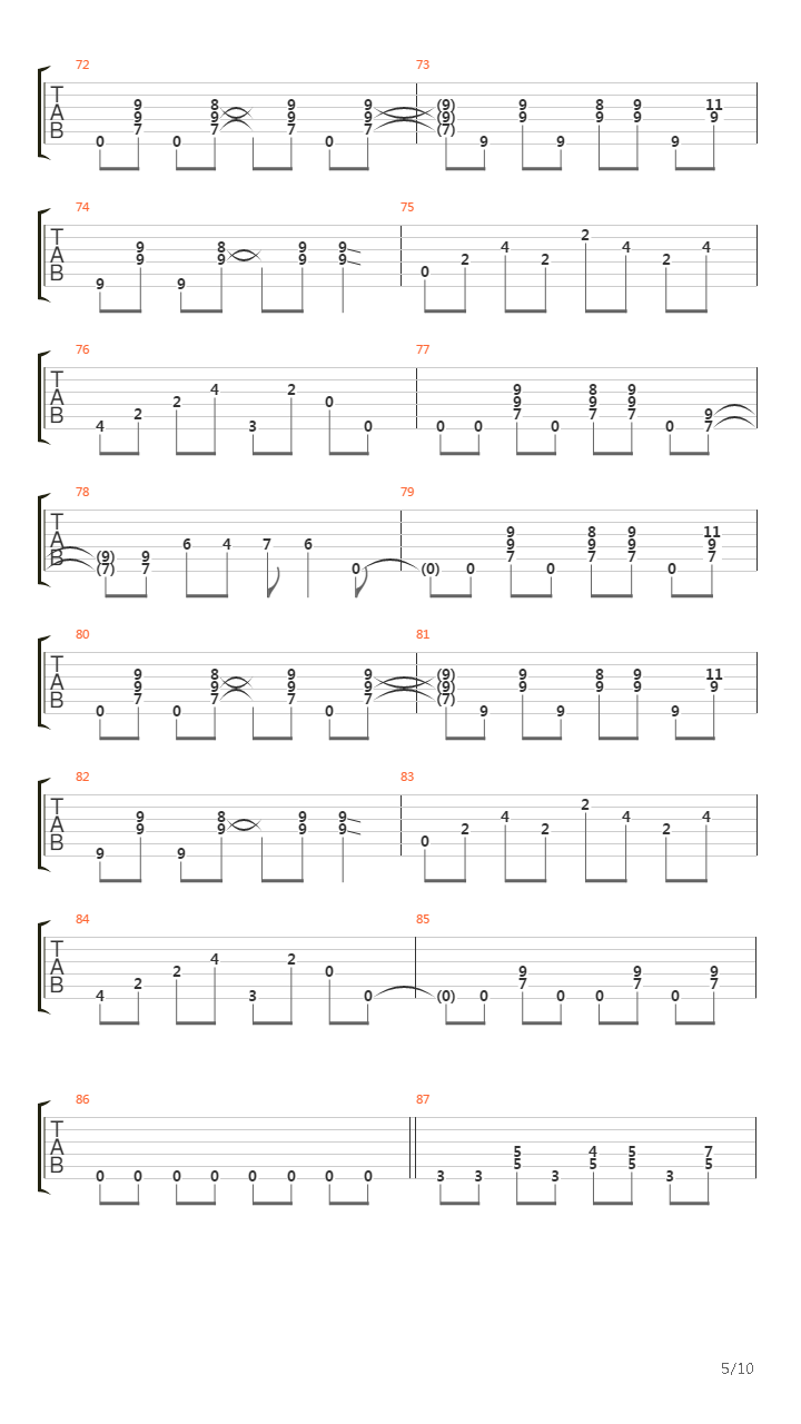 Long Distance吉他谱