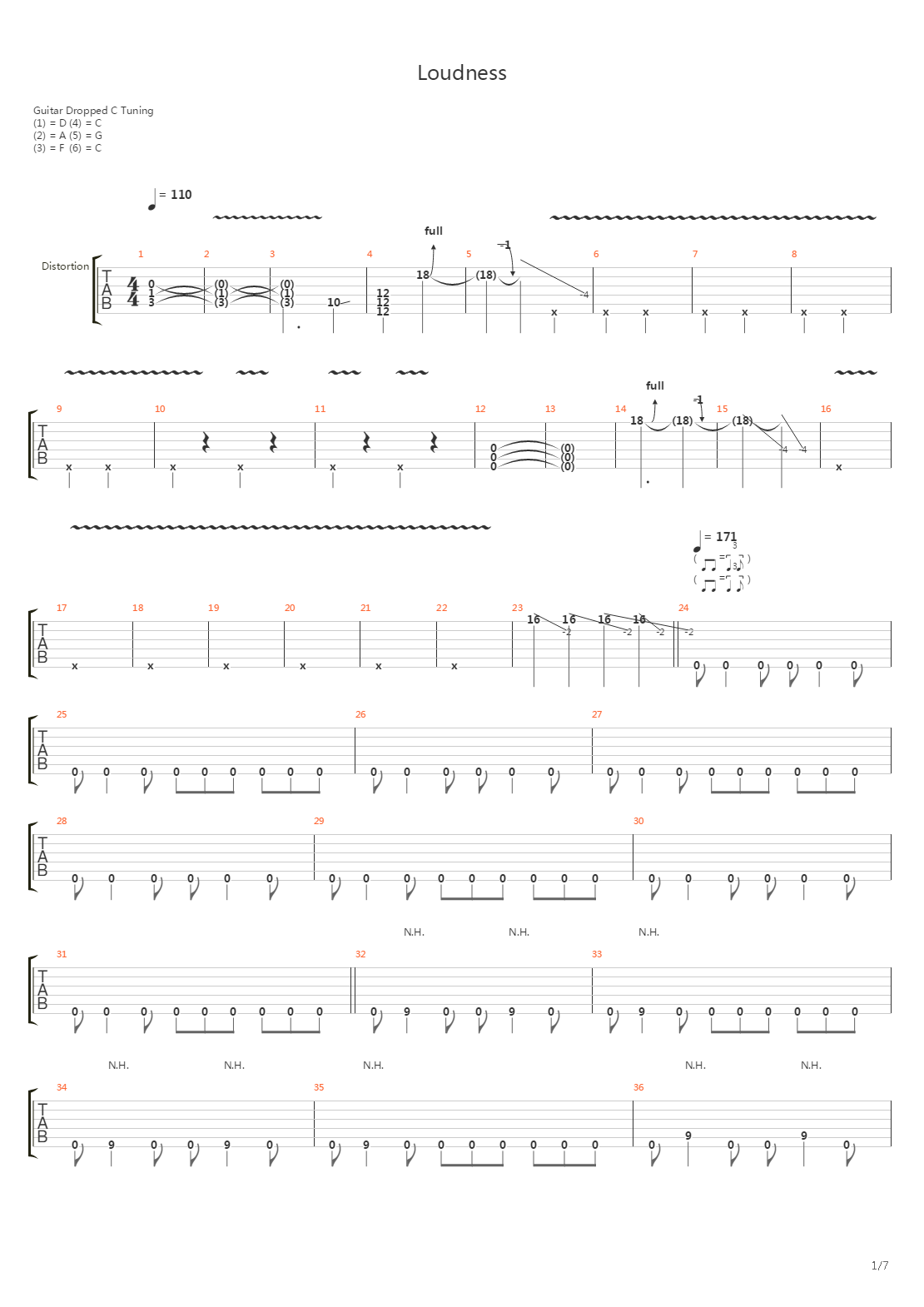 Loudness吉他谱